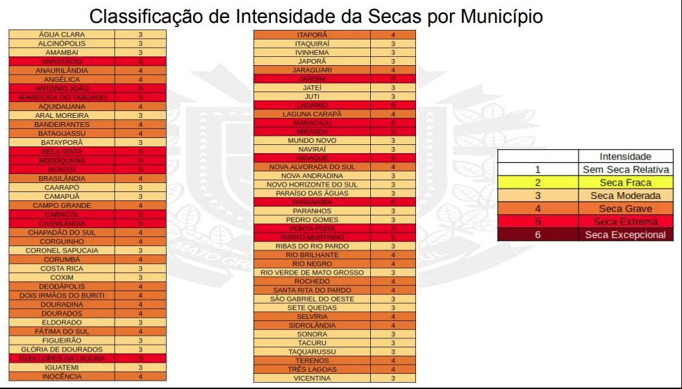 Grafico.PNG